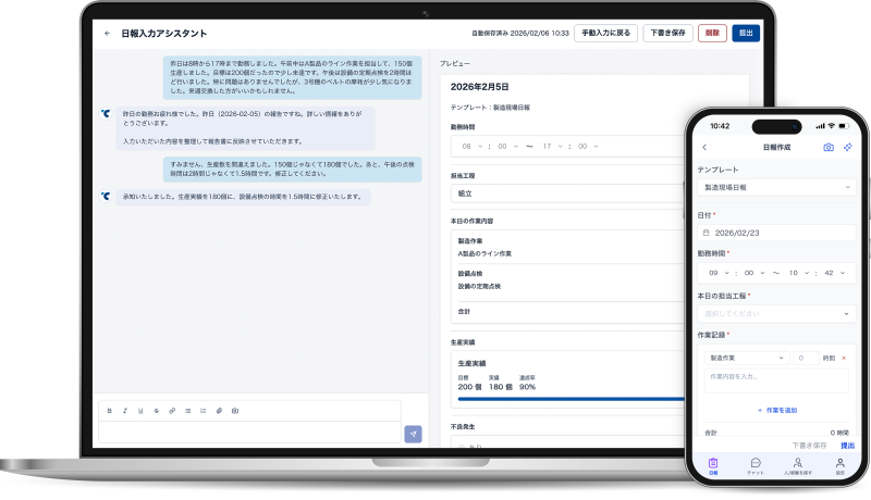 Teachme Communication
